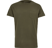 Clothing images